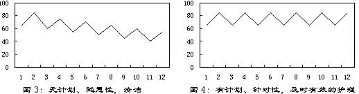 石材日常维护