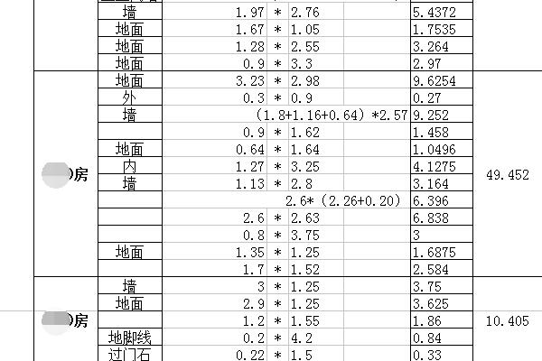 石材结晶面积