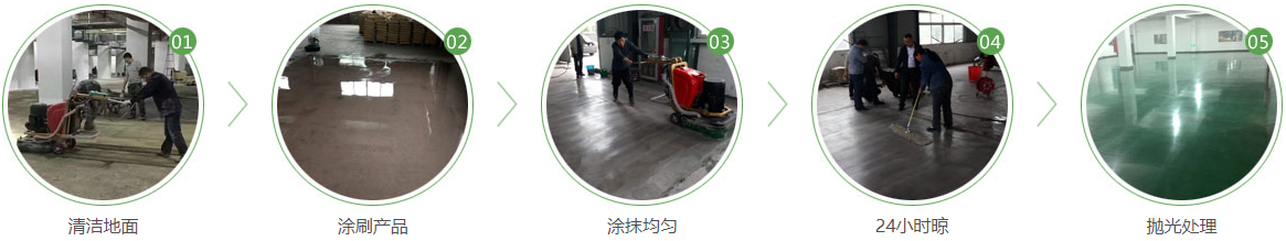 施工流程